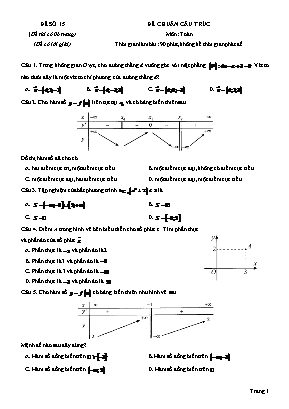 Đề thi thử Tốt nghiệp THPT môn Toán - Mã đề 15 - Năm học 2021 (Có đáp án)
